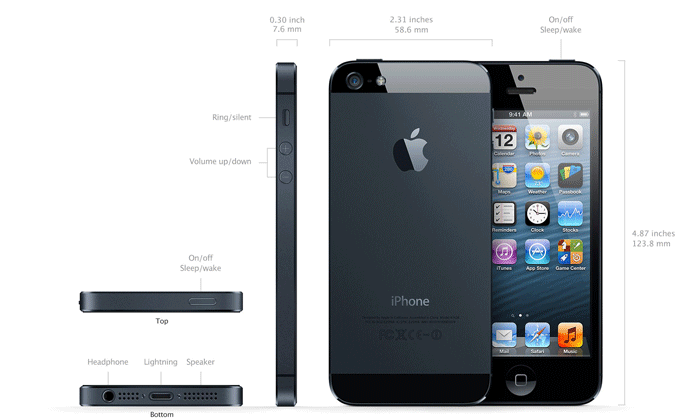 iPhone 5 مشخصات
